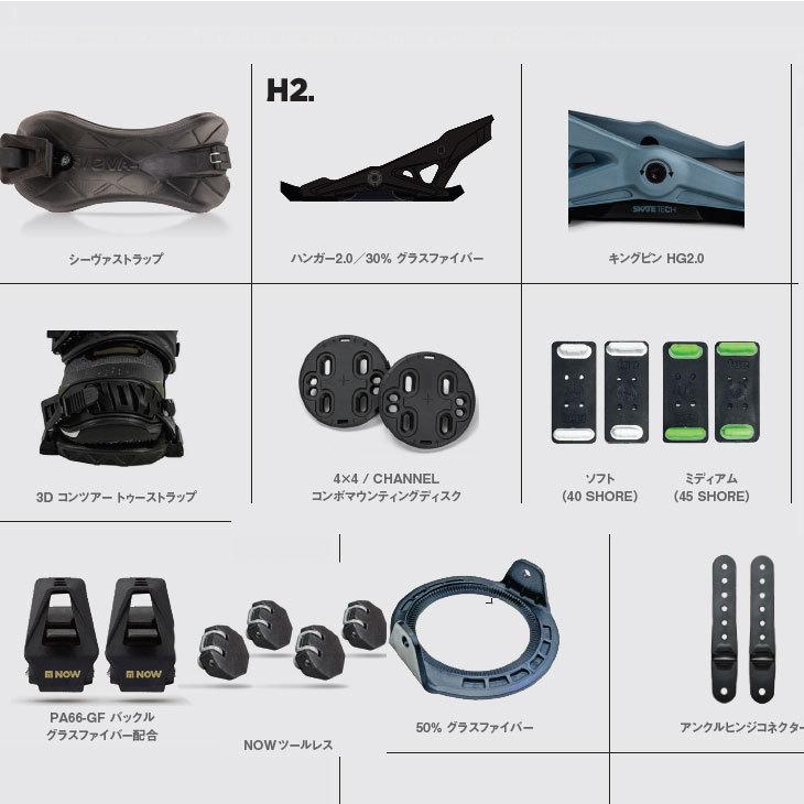 NOW BINDING ナウ ビンディング スケートテック IPO2