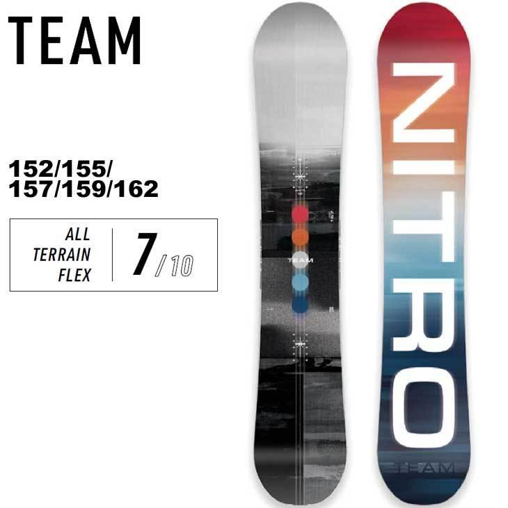 22-23 ナイトロ NITRO 板 TEAM チーム スノーボード ship1