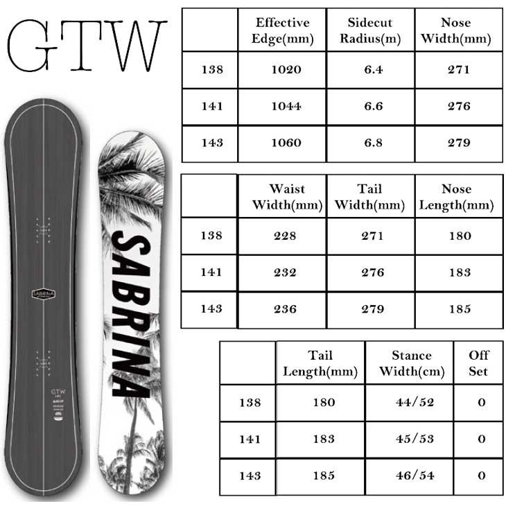 SABRINA 22-23 サブリナ スノーボード GTW ジーティーダブリュー SABRINA 22-23 サブリナ スノーボード GTW ジーティーダブリュー