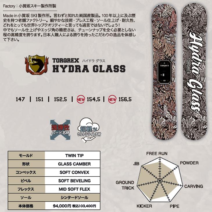 SIMS 22-23 TORQREX トルクレックス 【HYDRA GLASS ハイドラ SIMS 22-23 TORQREX トルクレックス 【HYDRA GLASS ハイドラ