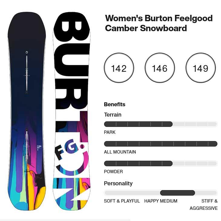 23-24 BURTON バートン スノーボード Women's  Feelgood フィールグッド キャンバー  【日本正規品】ship1｜fleaboardshop01｜02