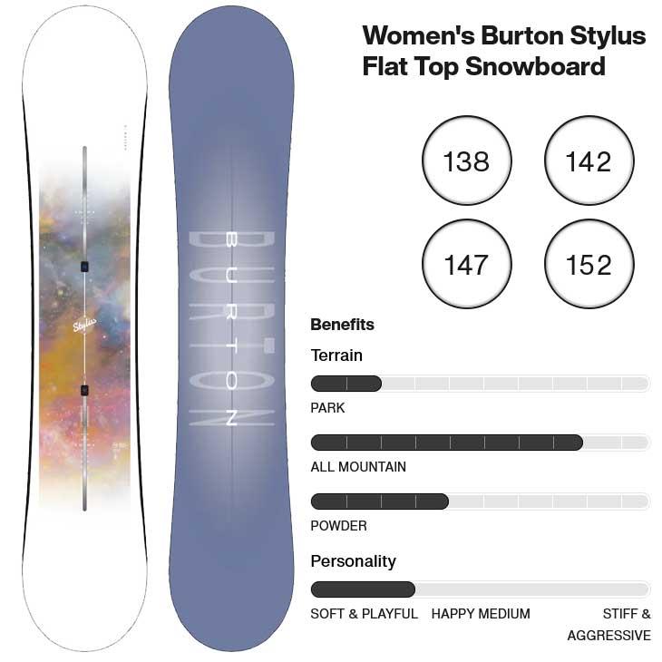 BURTON 23-24 バートン スノーボード Women
