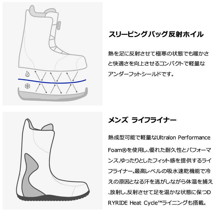 BURTON 23-24 バートン スノーボード ブーツ メンズ Men's ION BURTON 23-24 バートン スノーボード ブーツ メンズ Men's ION