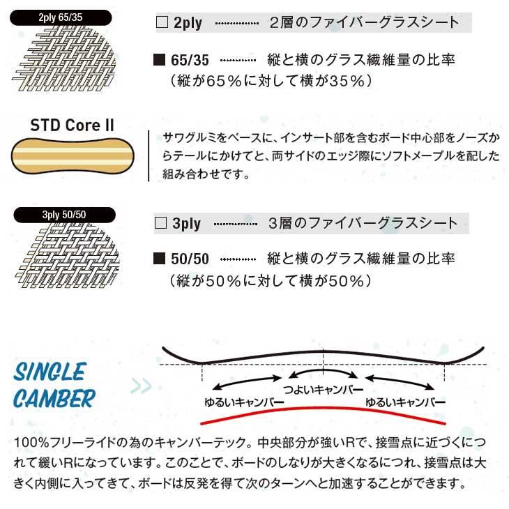 NIDECKER 23-24 GRAY SNOWBOARD グレイ スノーボード DESPERADO NIDECKER 23-24 GRAY SNOWBOARD グレイ スノーボード DESPERADO