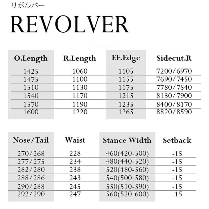 23-24 MOSS SNOWBOARDS モス スノーボード   REVOLVER リボルバー   ship1｜fleaboardshop01｜06