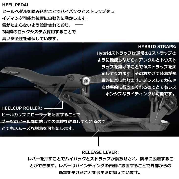 NIDECKER 23-24 ナイデッカー ビンディング DROPINシステム NIDECKER 23-24 ナイデッカー ビンディング DROPINシステム