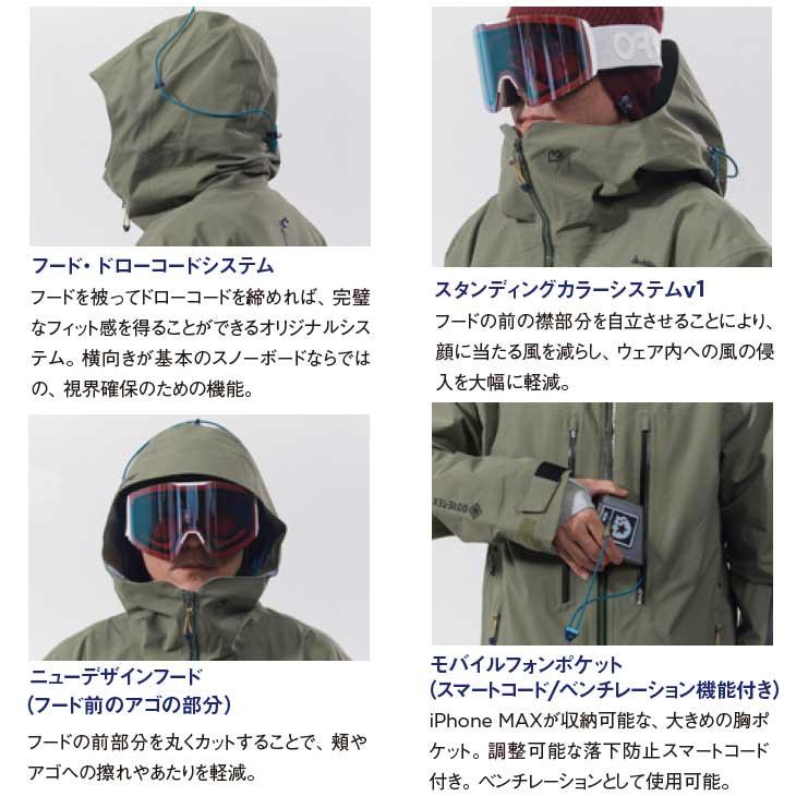REW 23-24 アールイーダブリュー ウェアー ジャケット THE BASIC 