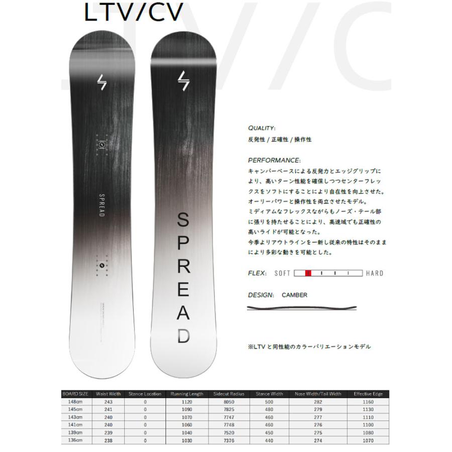 23-24年 SPREAD スノーボード 板 レディース LTV LTV