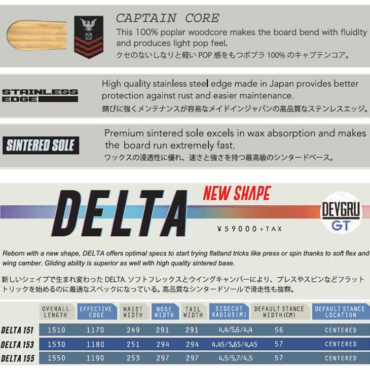 DEVGRU 【旧モデル・アウトレット】2022-23 DEVGRU WMNS DELTA LTD Snowboards デヴグル ウィメンズ デルタ スノーボード 板 レディース グラトリ 2023 日本正規品 : Woven - 通販 - Yahoo!ショッピング