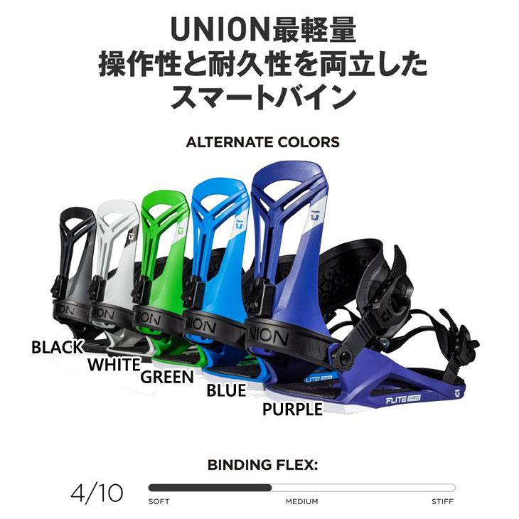 UNION BINDING 23-24 ユニオン ビンディング バインディング UNION BINDING 23-24 ユニオン ビンディング バインディング