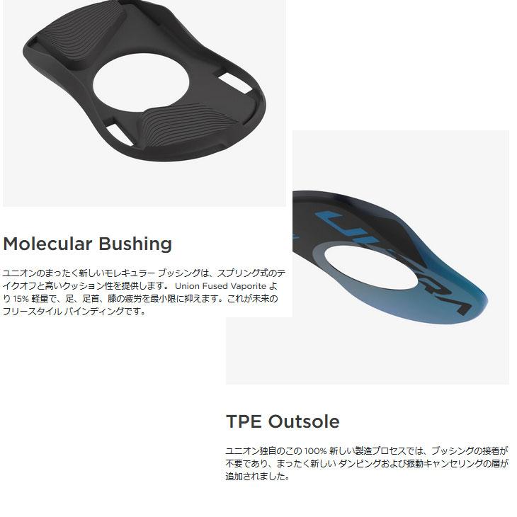 UNION BINDING 23-24 ユニオン ビンディング バインディング UNION BINDING 23-24 ユニオン ビンディング バインディング