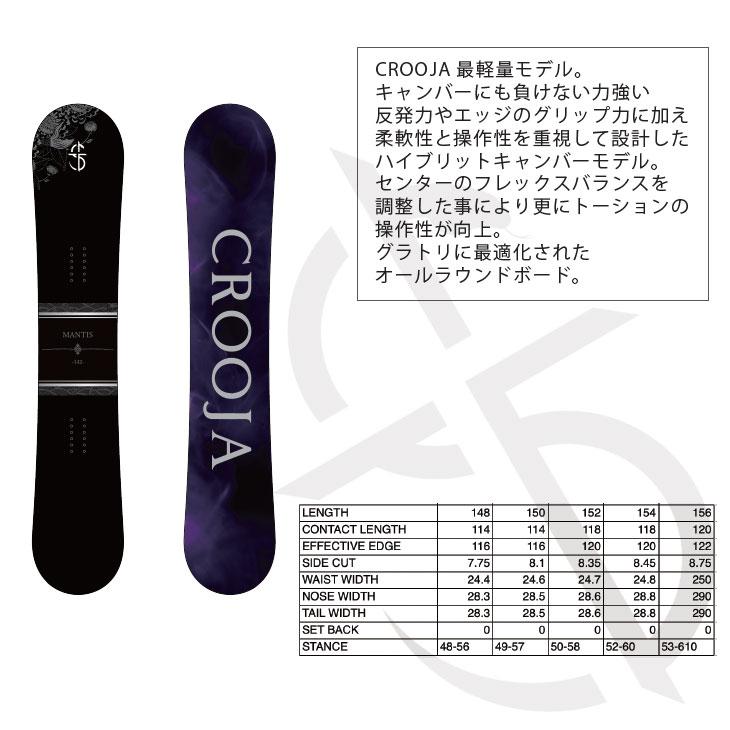 NIDECKER 24-25 CROOJA クロージャ MANTIS マンティス NIDECKER 24-25 CROOJA クロージャ MANTIS マンティス