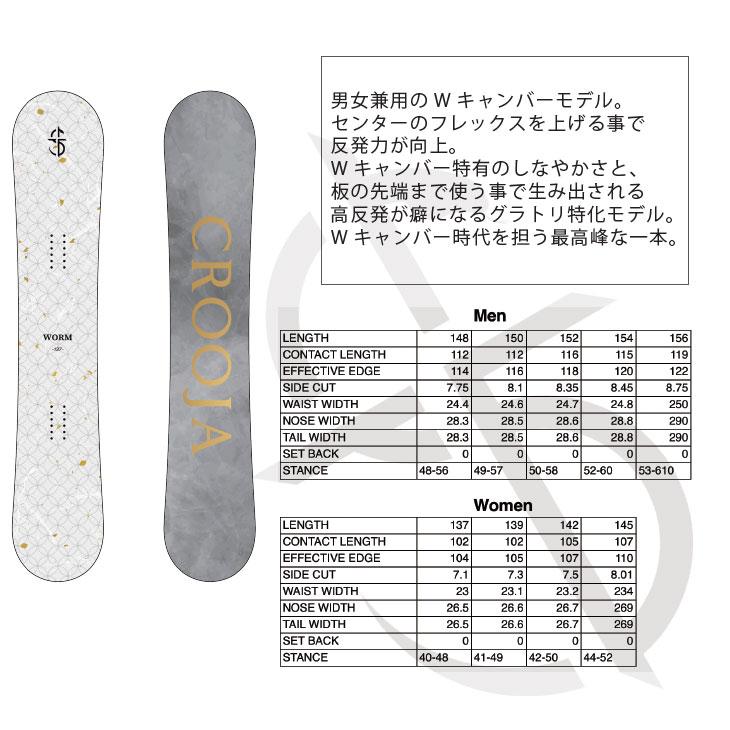 NIDECKER 24-25 CROOJA クロージャ WORM ワーム ダブル NIDECKER 24-25 CROOJA クロージャ WORM ワーム ダブル
