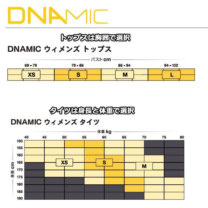 スキンズ レディース ロングタイツ Skins 00 Dnamic Core レディース ロングタイツ コンプレッション 正規品 返品種別outlet 6skdn Wlt Flea フレア 通販 Yahoo ショッピング