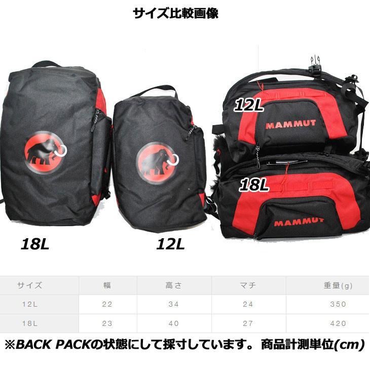 Mammut マムート リュック キッズ子供用 First Cargo 12l 4 6才 正規品 9mm54k Flea フレア 通販 Yahoo ショッピング