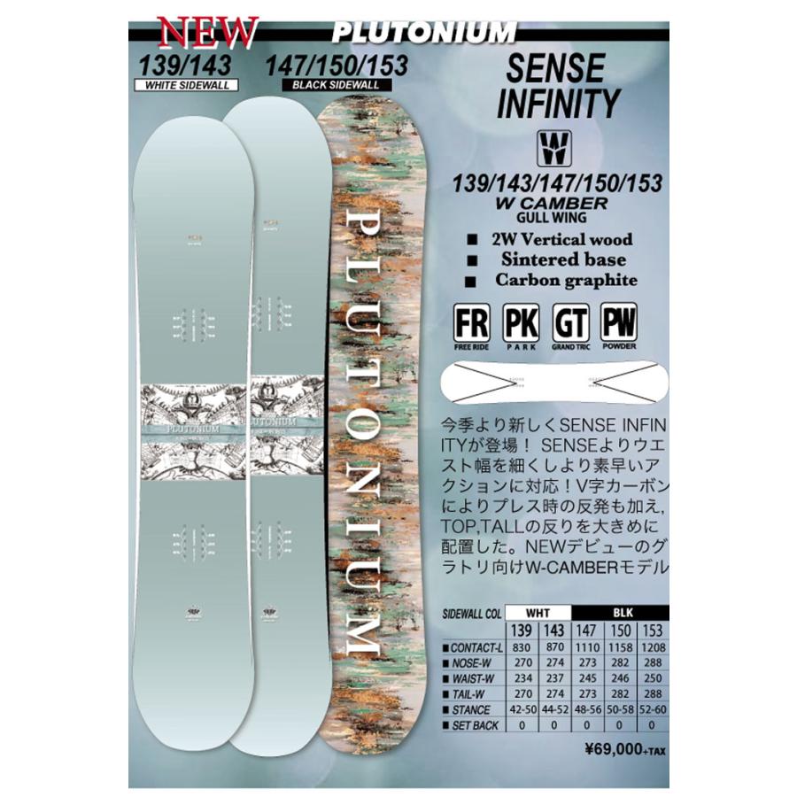 23-24 PLUTONIUM プルトニウム スノボー 板 SNOWBOARD グラトリ