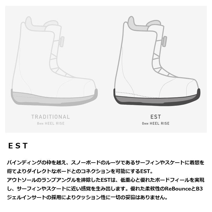 BURTON（バートン） 24-25 BURTON スノーボード ブーツ メンズ Men's