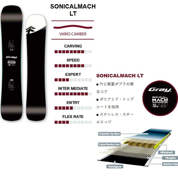 NIDECKER（ナイデッカー） 25-26 GRAY グレイ スノーボード カービング