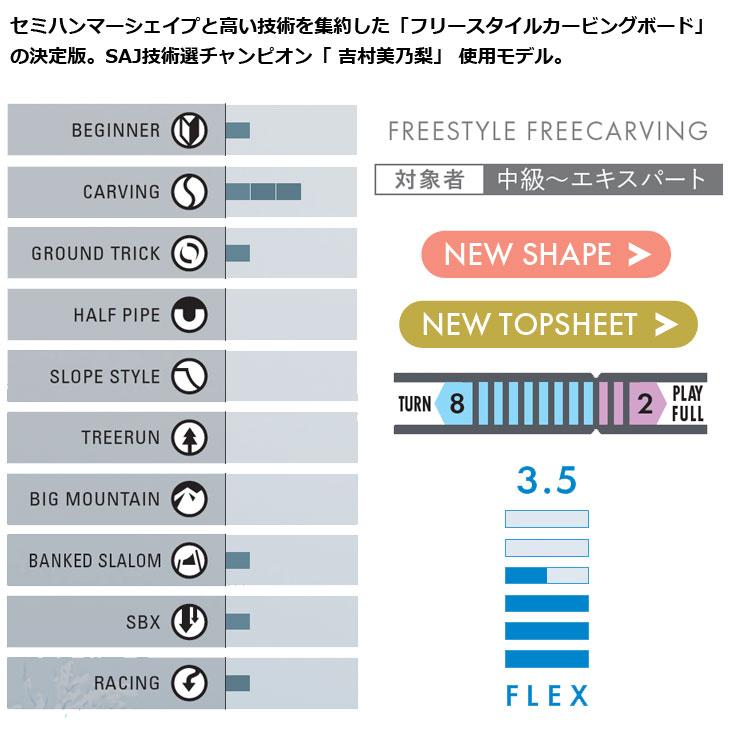 NIDECKER（ナイデッカー） 25-26 OGASAKA オガサカ スノーボード !! FC