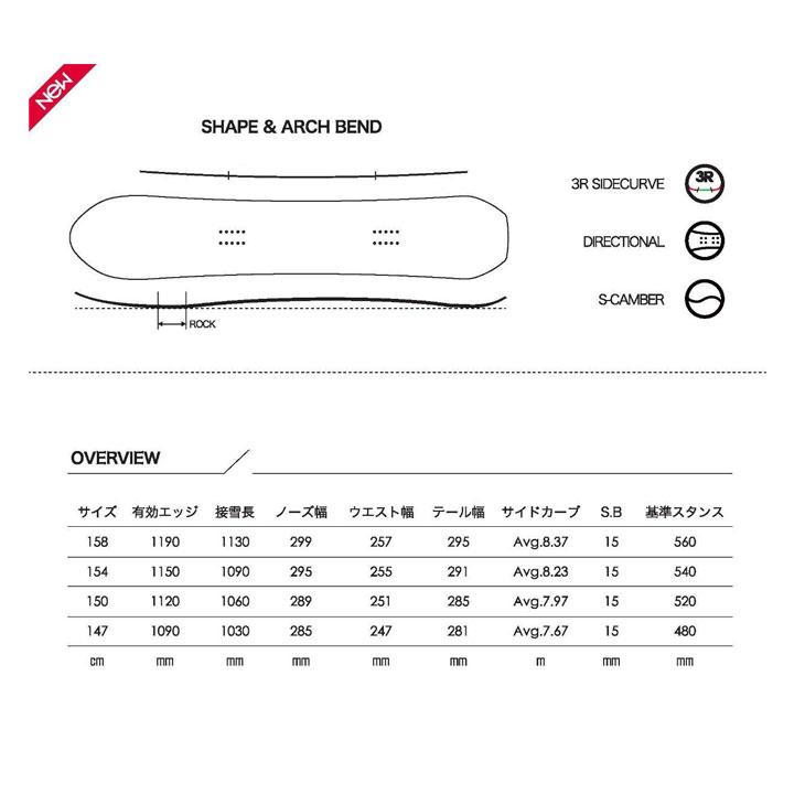25-26 SCOOTER スクーター スノーボード 板 オールマウンテン フリー