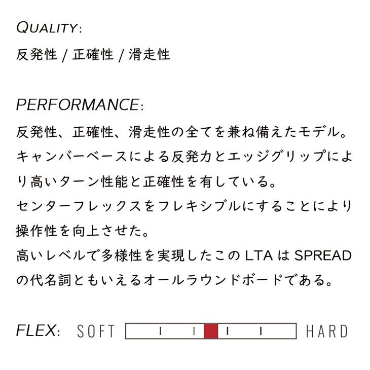 NIDECKER（ナイデッカー） 25-26 SPREAD スプレッド LTA