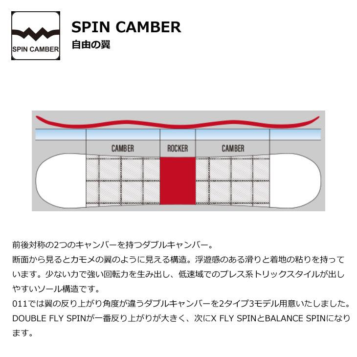 26-27 011 Artistic ゼロワンワン スノーボード 板  DOUBLE FLY SPIN LIMITED ダブルフライスピン リミテッド ダブルキャンバー  予約販売品 11月入荷予定 ship1_4
