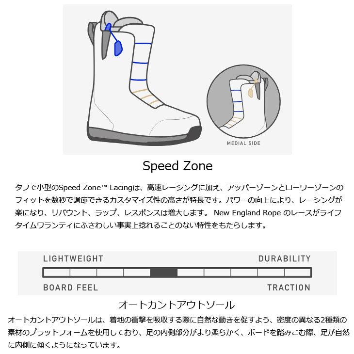 BURTON（バートン） 26-27 BURTON ブーツ Men's ION SpeedZone メンズ