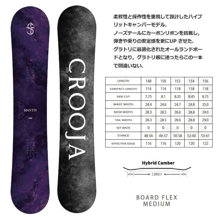 26-27 CROOJA クロージャ スノーボード 板 グラトリ 【MANTIS