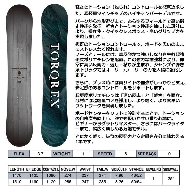 26-27 TORQREX トルクレックス TQX スノボ スノーボード HYDRA ハイドラ オガサカ製 グラトリ 予約販売品 11月入荷予定 ship1_1