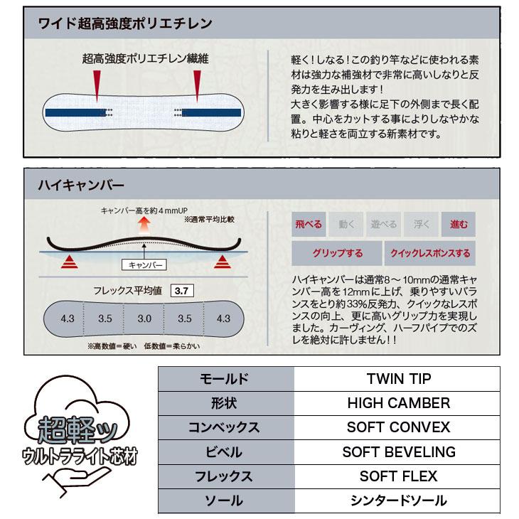 26-27 TORQREX トルクレックス TQX スノボ スノーボード HYDRA ハイドラ オガサカ製 グラトリ 予約販売品 11月入荷予定 ship1_2