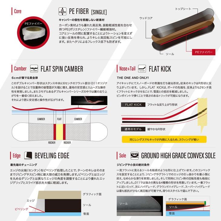 ゼロワン 20-21 011 artistic FLATKING SPIN フラットキングスピン