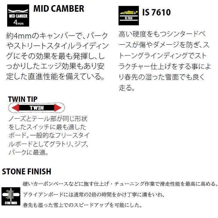 2021-22 ALLIAN アライアン　ダメージ151 2点セット アライアン ダメージ ALLIAN DAMAGE 2点セット ALLIAN