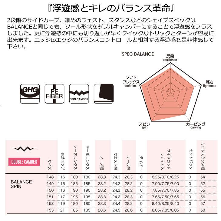 【新品未使用品】011Artistic BALANCE SPIN 150cm 楽天市場】011artistic balance spinの通販