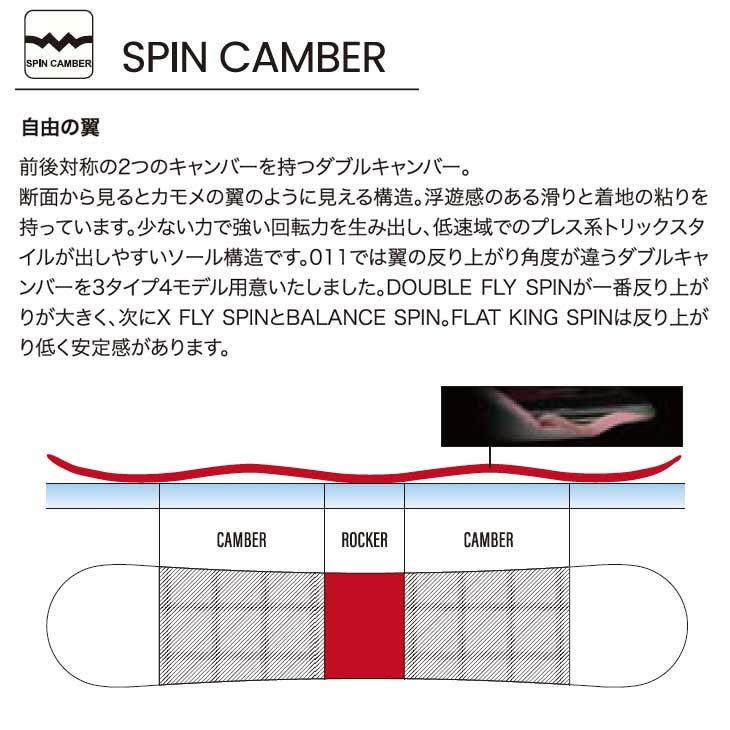011 ARTISTIC 22-23 Artistic ゼロワンワン 【 DOUBLE FLY SPIN