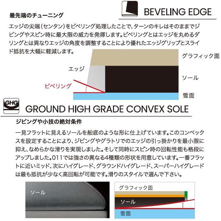 専用 1 TECH-1 ZX V4 GLOVE テックワン ZX v4 グローブ アルパインスター