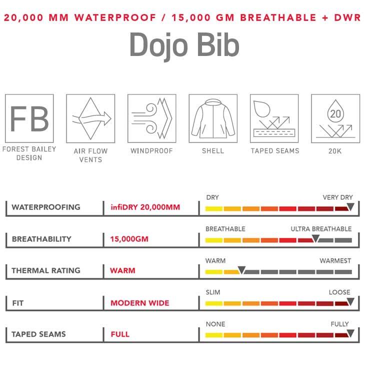 686（シックスエイトシックス） 22-23 686 ウェアー Dojo Bib ビブ