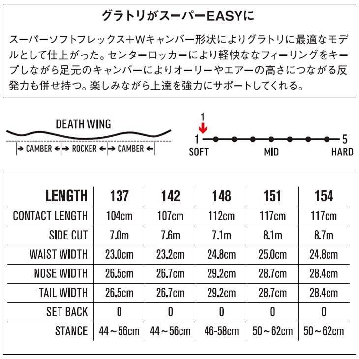 DEATH LABEL 22-23 デスレーベル スノーボード 【 BLACKFLAG DW DEATH LABEL 22-23 デスレーベル スノーボード 【 BLACKFLAG DW