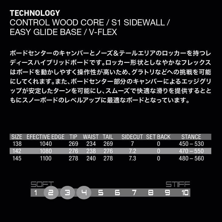 22-23 ELAN エラン スノーボード MAHALO マハロ レディース ship1
