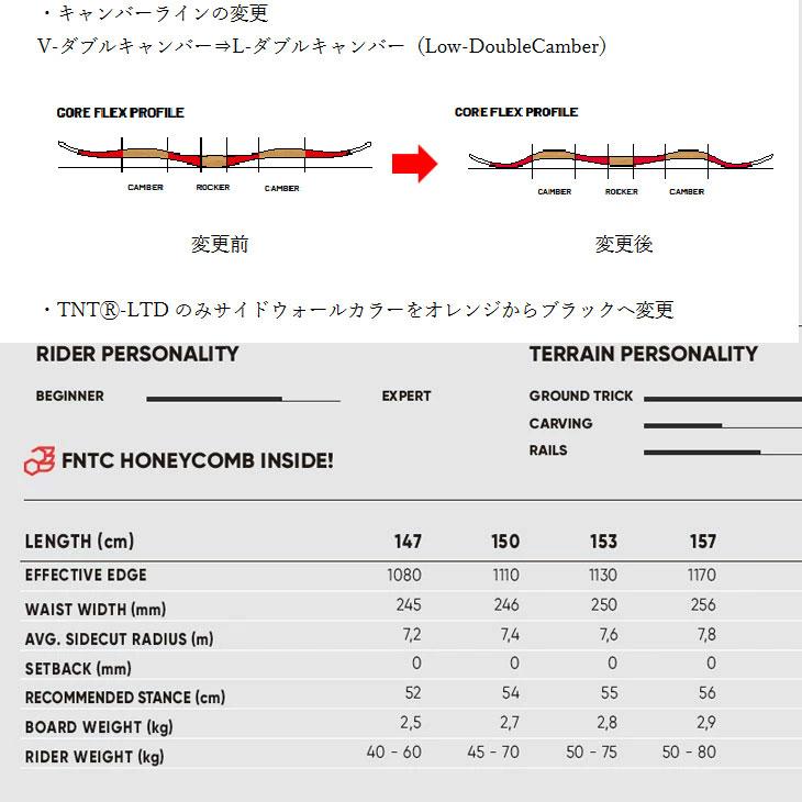 22-23 FNTC  TNTスノーボード スノボー 板  【TNT R ダブルキャンバー】アール    ship1【日本正規品】｜fleaboardshop｜05