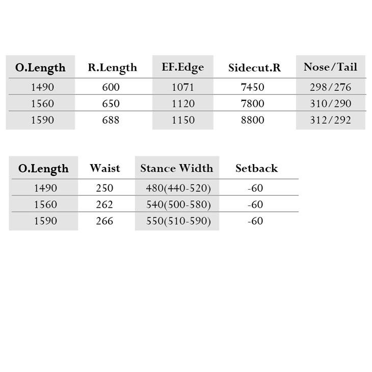 モス（MOSS） 22-23 MOSS スノーボード BURNER バーナー ship1【返品