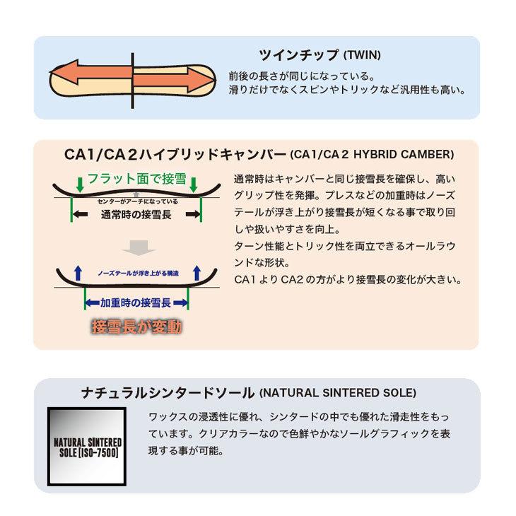 RICE28 【即出荷】22-23 RICE 28 ライス スノーボード 板 レディース