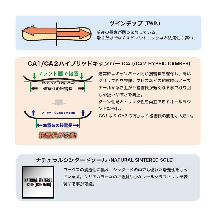 RICE28 【即出荷】22-23 RICE 28 ライス スノーボード 板 【GTS】ジー