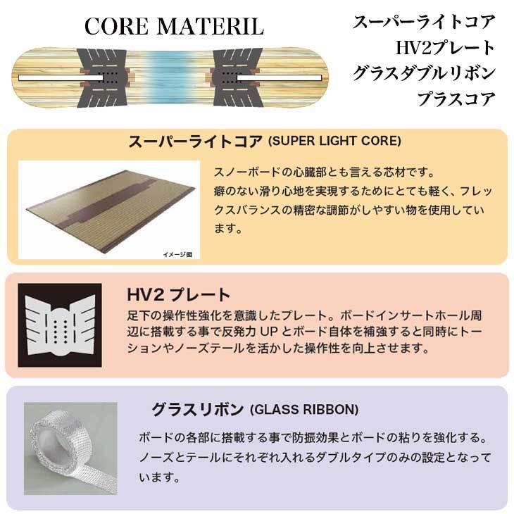 RICE28 【即出荷】22-23 RICE 28 ライス スノーボード 【 RT7 LTD