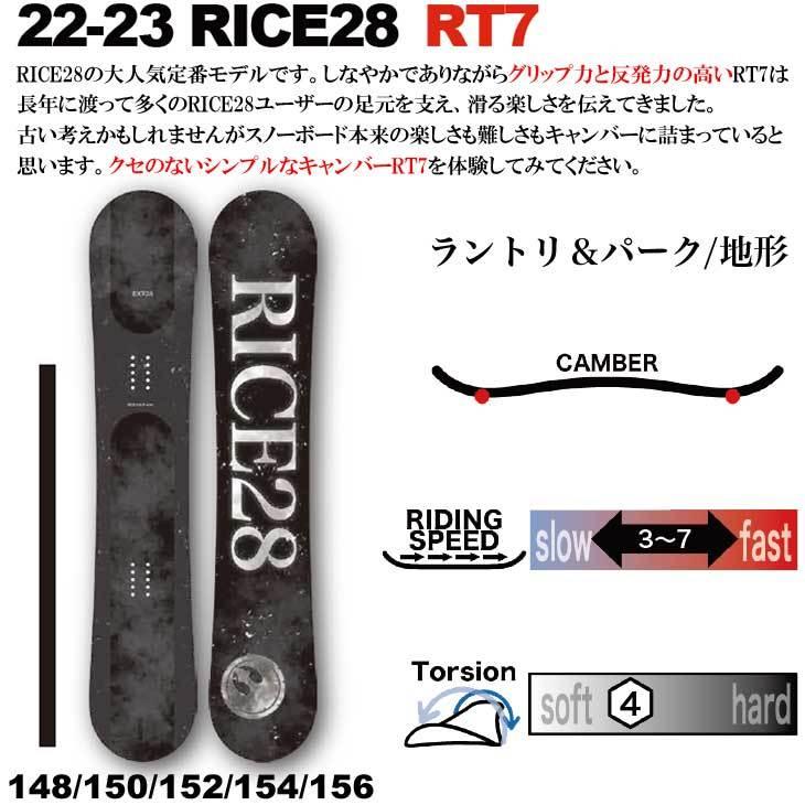 RICE28 【即出荷】22-23 RICE 28 ライス スノーボード 【 RT7 RICE28 【即出荷】22-23 RICE 28 ライス スノーボード 【 RT7