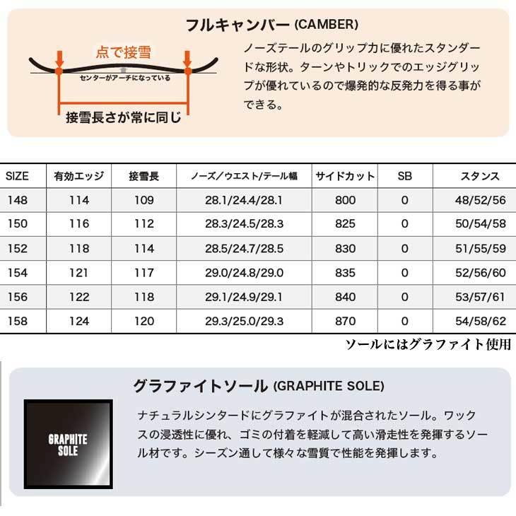 RICE28 RT9 150 22-23 グラファイトソール RICE28 【即出荷】22-23 RICE 28 ライス スノーボード 【 RT9