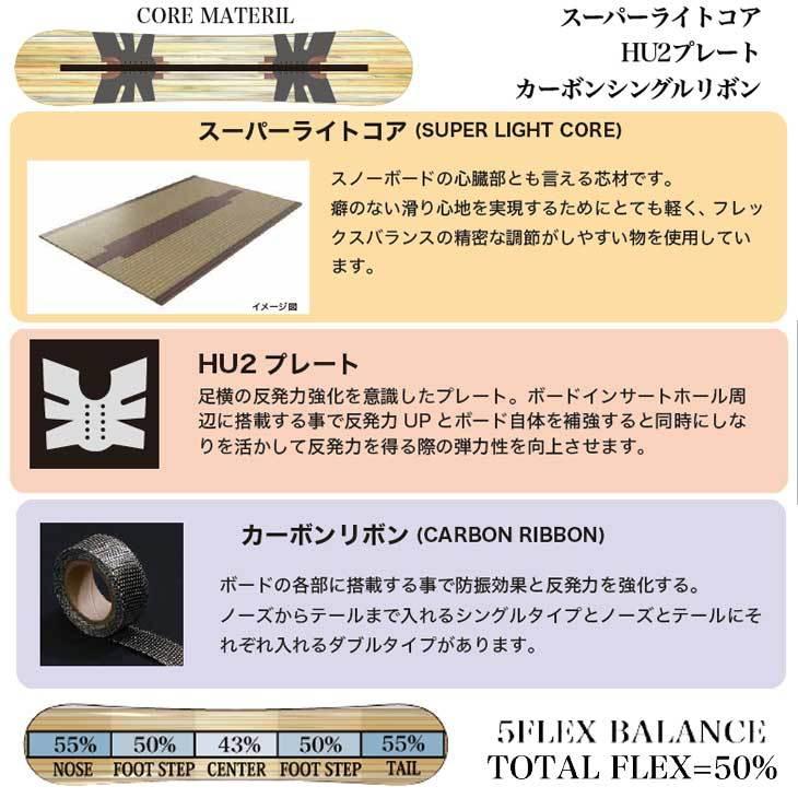 RICE28 【即出荷】22-23 RICE 28 ライス スノーボード 【 RT9