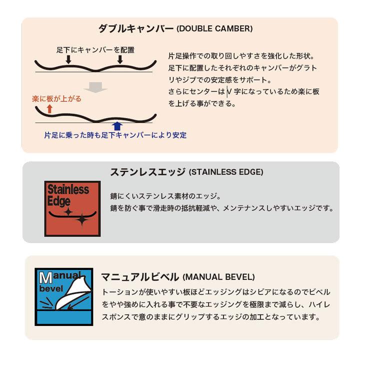 RICE28 W EIGHT UNION ULTRA MEN 23-24セット RICE28 【即出荷】22-23 RICE 28 ライス スノーボード 板 メンズ