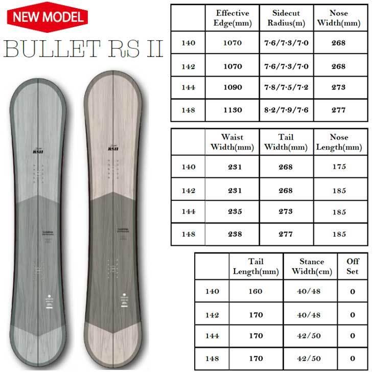 SABRINA（サブリナ） 22-23 SABRINA スノーボード BULLET RS II