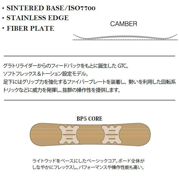SABRINA 22-23 サブリナ スノーボード GTC NEWモデル ship1