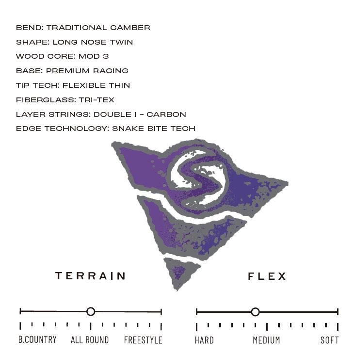 SIMS 22-23 SIMS シムス 【ATV エーティーブイ 】 スノーボード 板